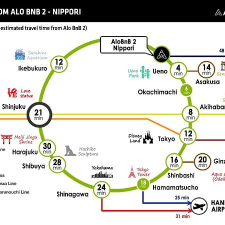 Alo Bnb 2 - Near Nippori, Yanaka Ginza, Ueno, Sensoji - Self Check-In Tokio Buitenkant foto